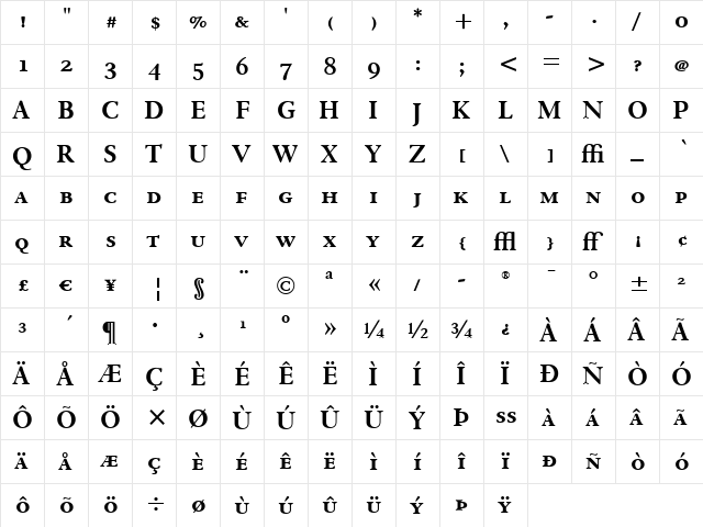 Winchester New ITC Bold  glyph index