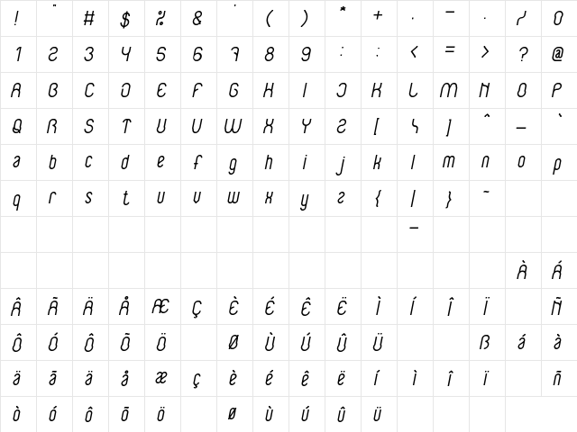 Baby Superhero Italic  glyph index