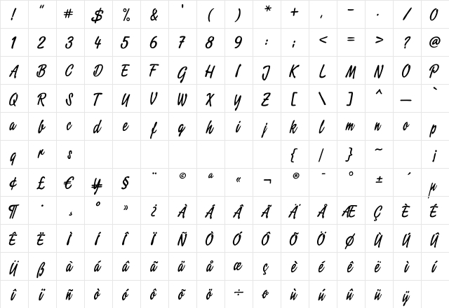 Script2 Normal  glyph index