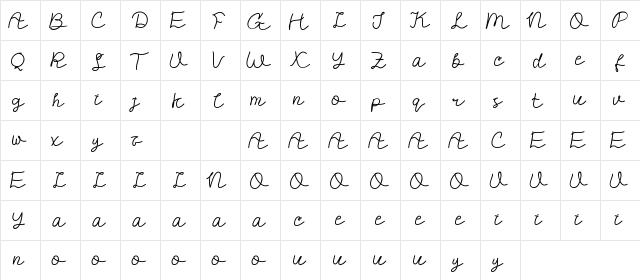 Mallisa DEMO Bold  glyph index