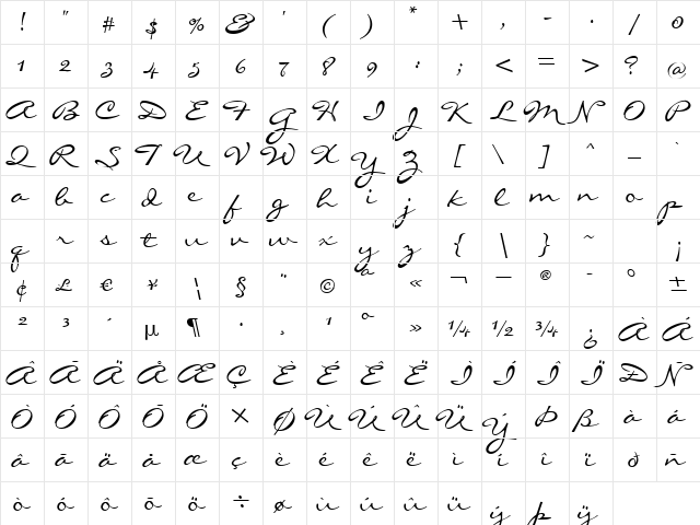 LiorahBT SemiUpright Regular  glyph index