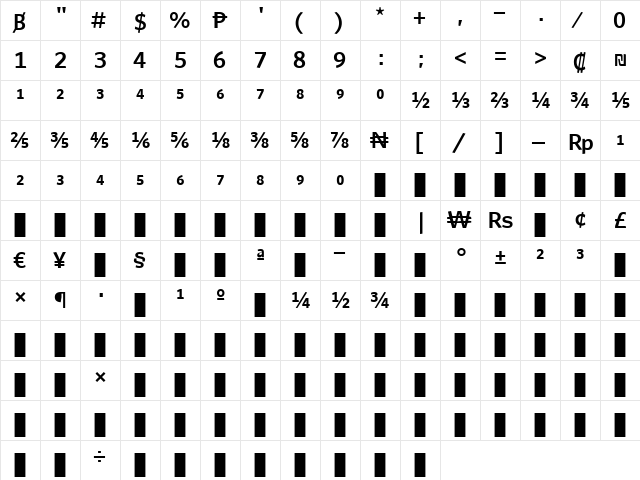 WhitneyNumeric Medium  glyph index