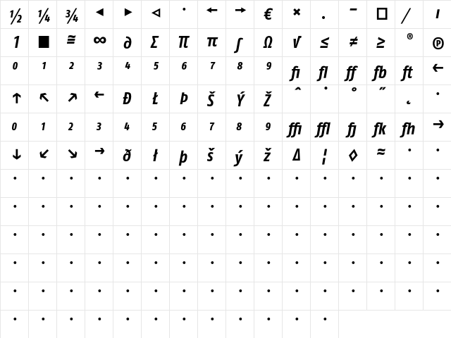 FagoCo BoldItalicExp  glyph index