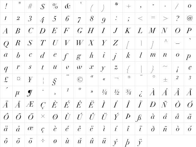 Linotype Didot Italic Oldstyle Figures  glyph index