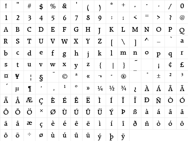 URWRadonDDemBol Regular  glyph index
