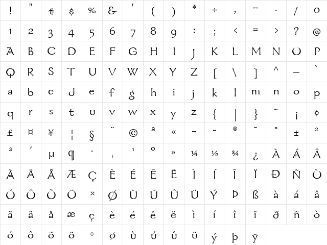 Galahad Regular  glyph index