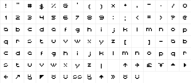 HISKYFLIPPERLOW Regular  glyph index