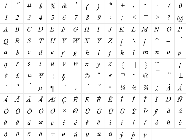 Calisto MT Italic  glyph index