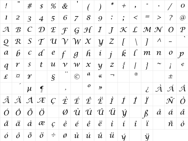 Saintgermain Calligraphy Regular  glyph index