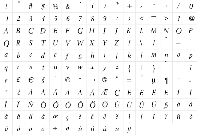 I772-Roman Italic  glyph index