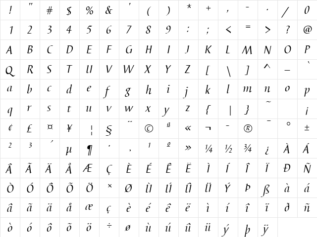Barbedor Italic  glyph index