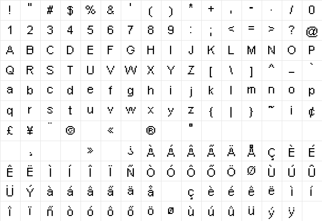 Arial 11 for Flash 5 beta Regular  glyph index