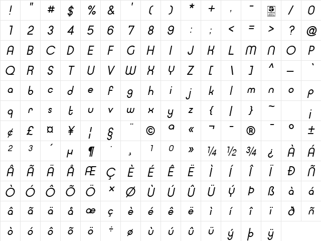 Typo Ring Demo Italic  glyph index