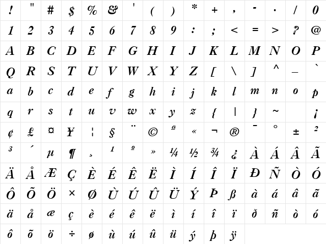 Caslon 3 ITALIC  glyph index
