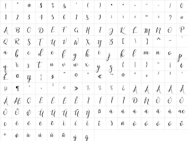 adaline script Regular  glyph index