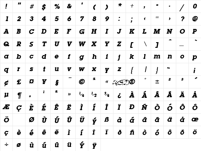 Lapland ExtraBold Italic  glyph index