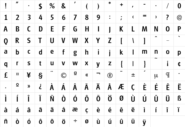 Glasgow-Medium Regular  glyph index