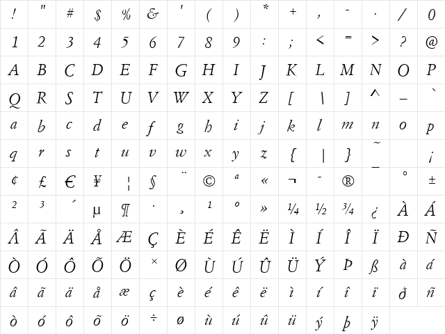 Italian-Garamond Italic  glyph index