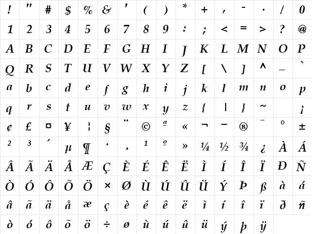 CriteriaSSK Bold Italic  glyph index