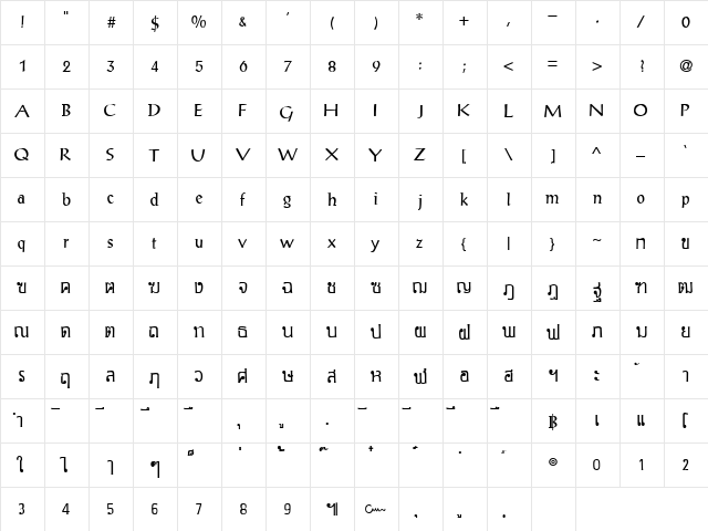 DSN DeCho Regular  glyph index