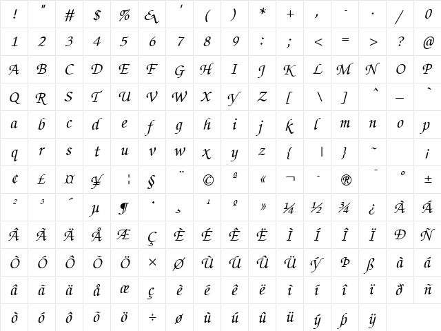 Calgary MediumItalic  glyph index