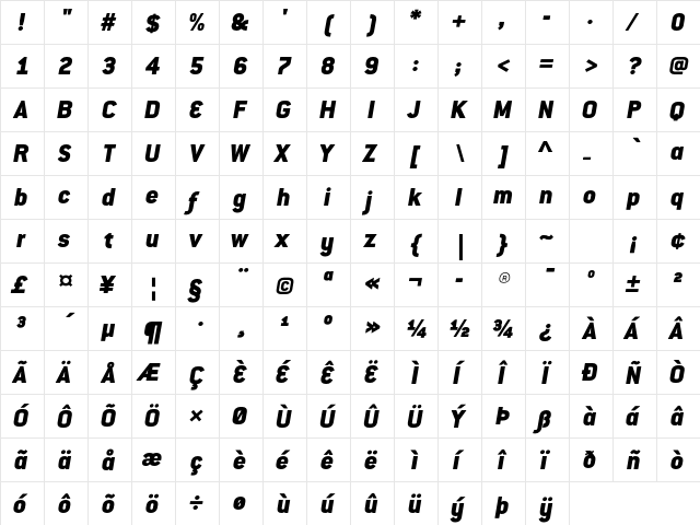 ConduitITCStd BlackItalic  glyph index