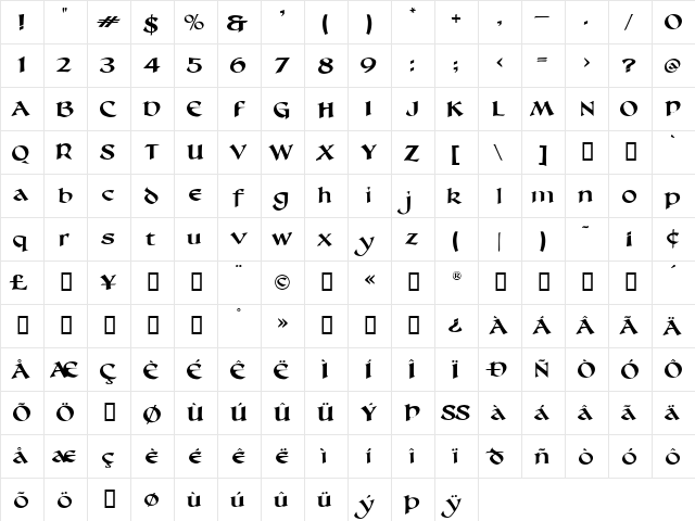 LHF Seranoa Regular  glyph index