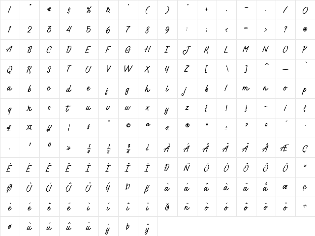 Jelly Belty Regular  glyph index