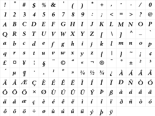 Berling Bold Italic  glyph index