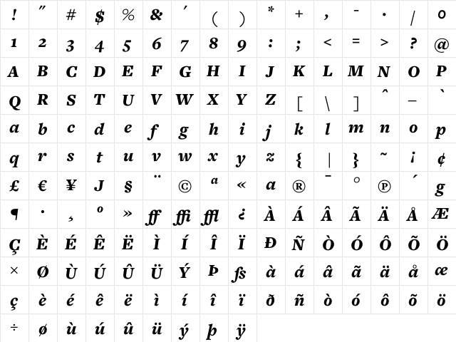 Freight Text Black Italic  glyph index