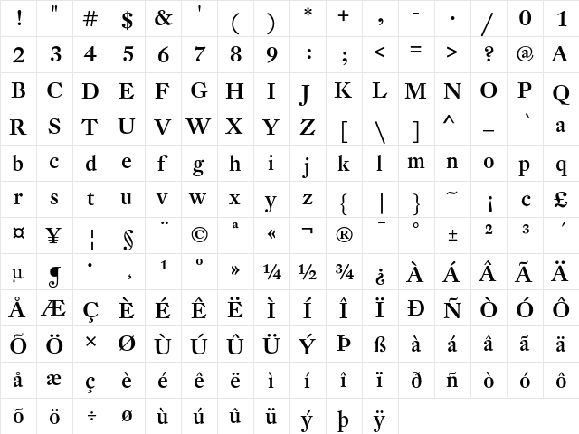 DTL Fleischmann Medium  glyph index