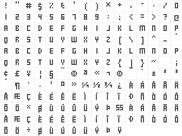 TRS Million Regular  glyph index