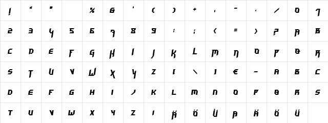 Hammerhead Italic  glyph index
