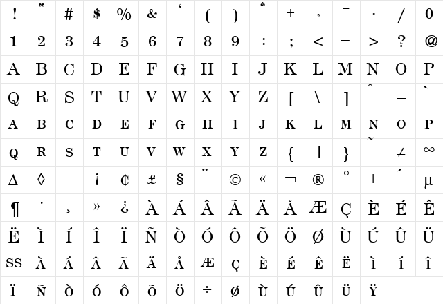 Modern438Smc Regular  glyph index