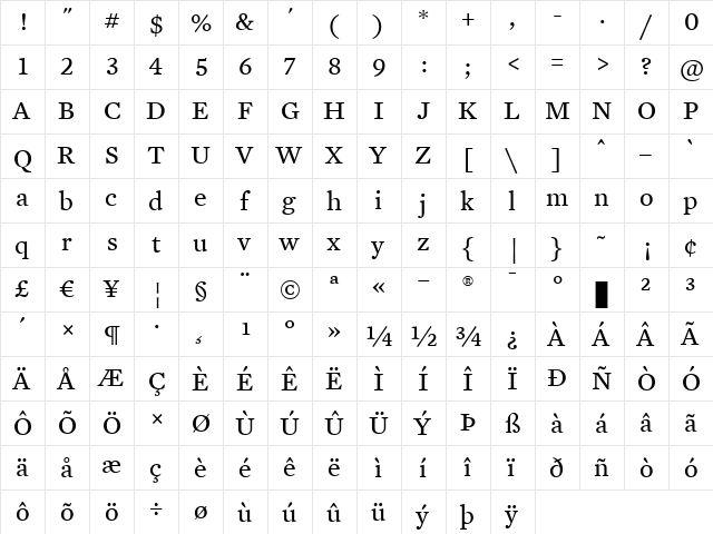 Mercury Text G3 Regular  glyph index