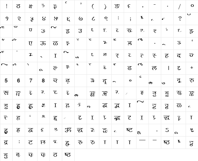 AkrutiDevMegha Normal  glyph index
