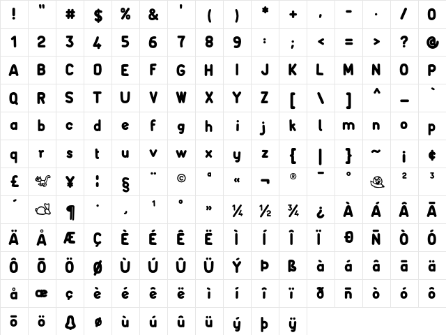 FontSoupGerman ExtraBoiled  glyph index