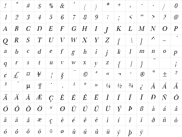 URWBaskerTExtNar Oblique  glyph index