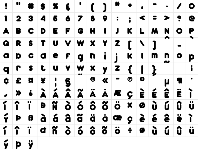 Dunkin Bold  glyph index