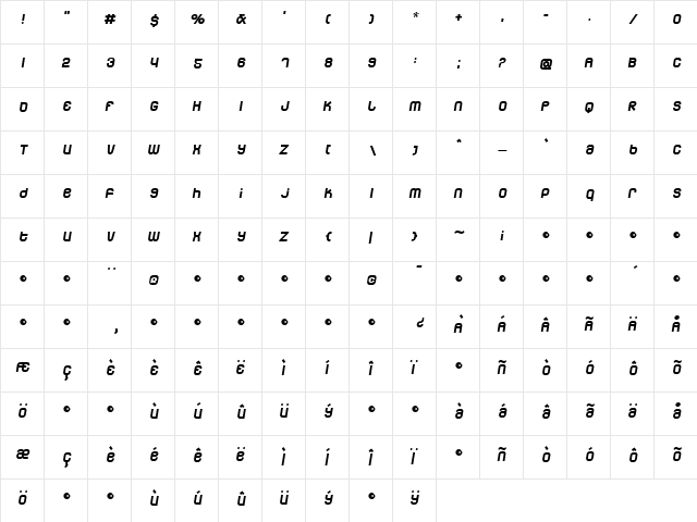 Dunebug 45MPH Regular  glyph index