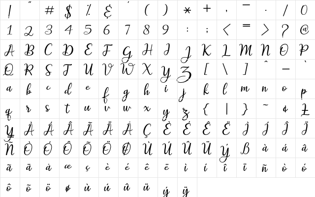 Maitlyn Script Regular  glyph index