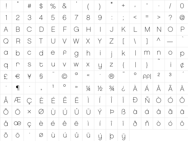Chalet ParisNineteenEighty  glyph index