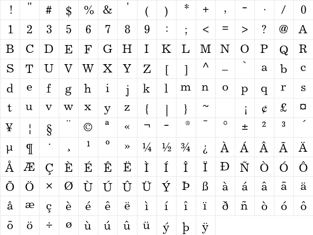 Excelsior LT Std Roman  glyph index
