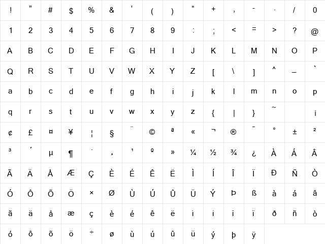 Kartika Regular  glyph index