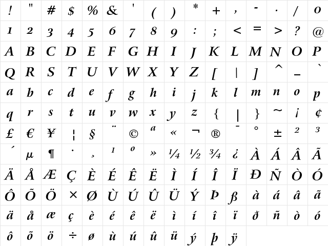 Bitstream Arrus Bold Italic OSF  glyph index
