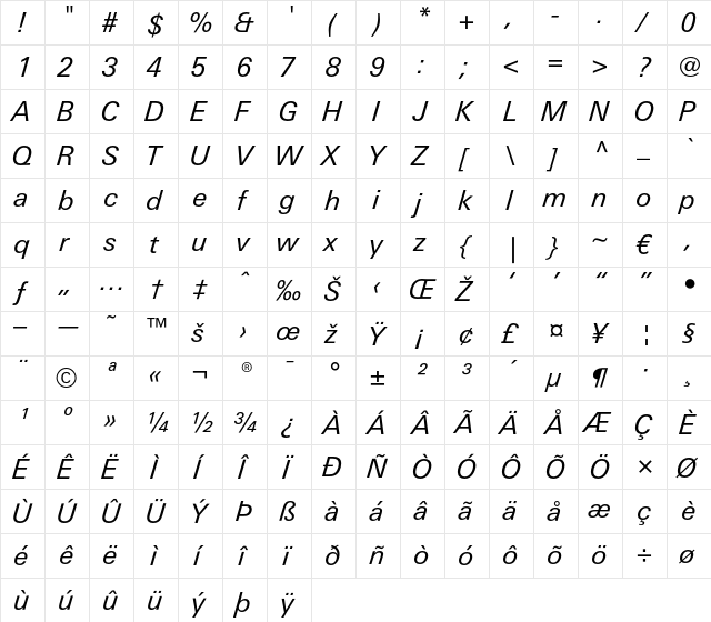 LTUnivers 431 BasicRegIt  glyph index