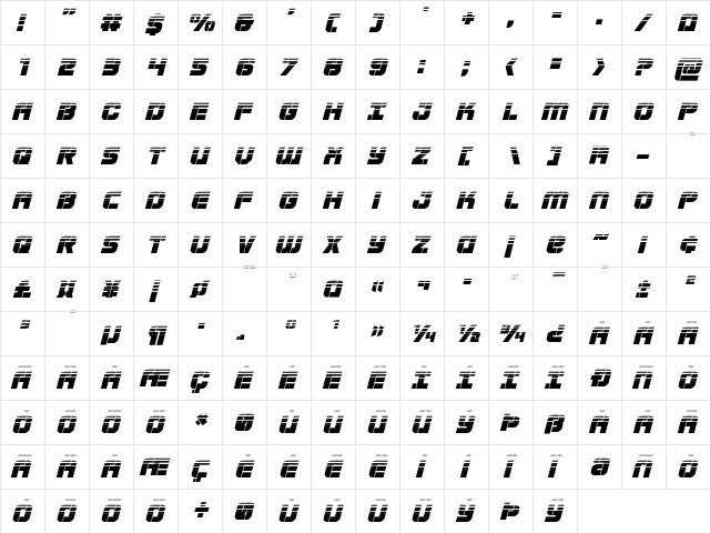 Super Submarine Halftone Italic Italic  glyph index