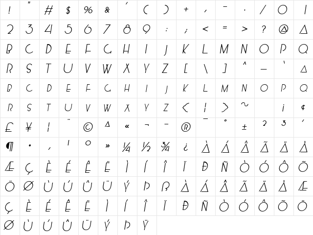 KendraSCapsSSK Italic  glyph index