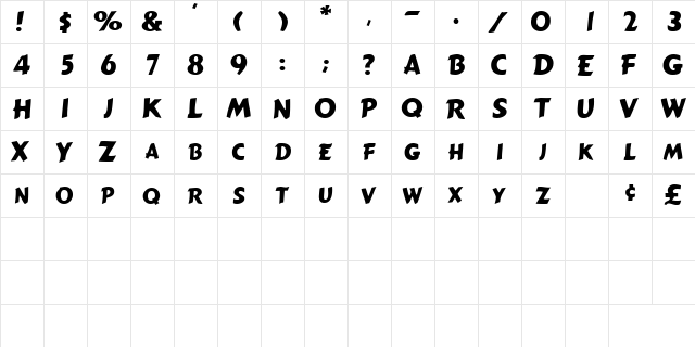 PlacardSCapsSSK Regular  glyph index