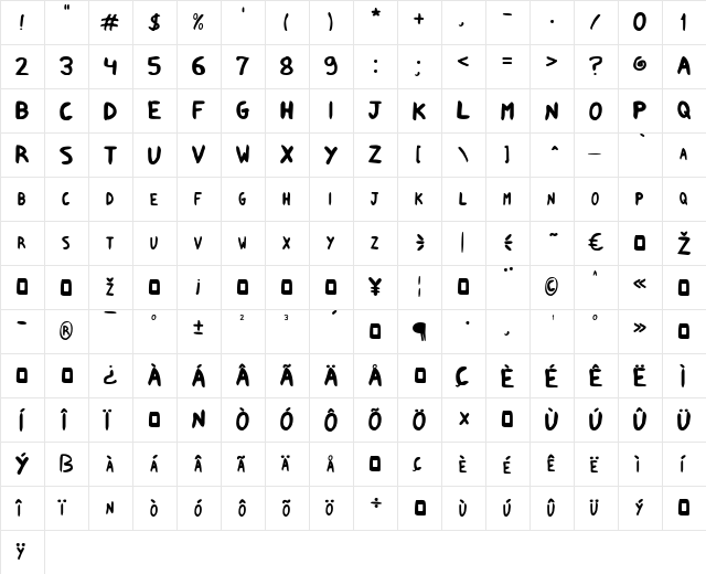 Shark Supah FX Shark Supah FX  glyph index